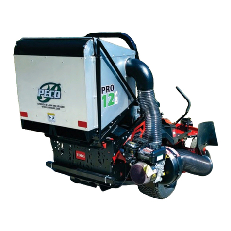 Peco 22651201 Operator's manual