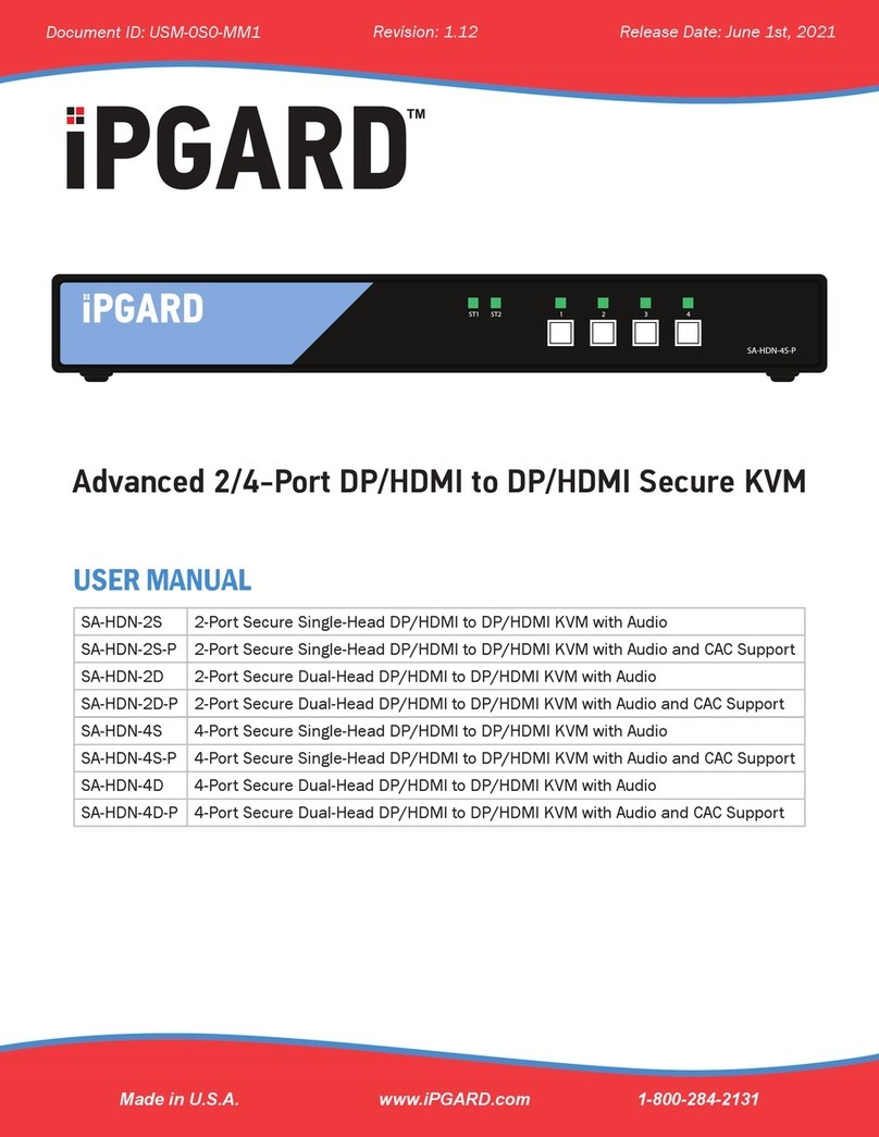 IPGARD SA-HDN-2S User manual