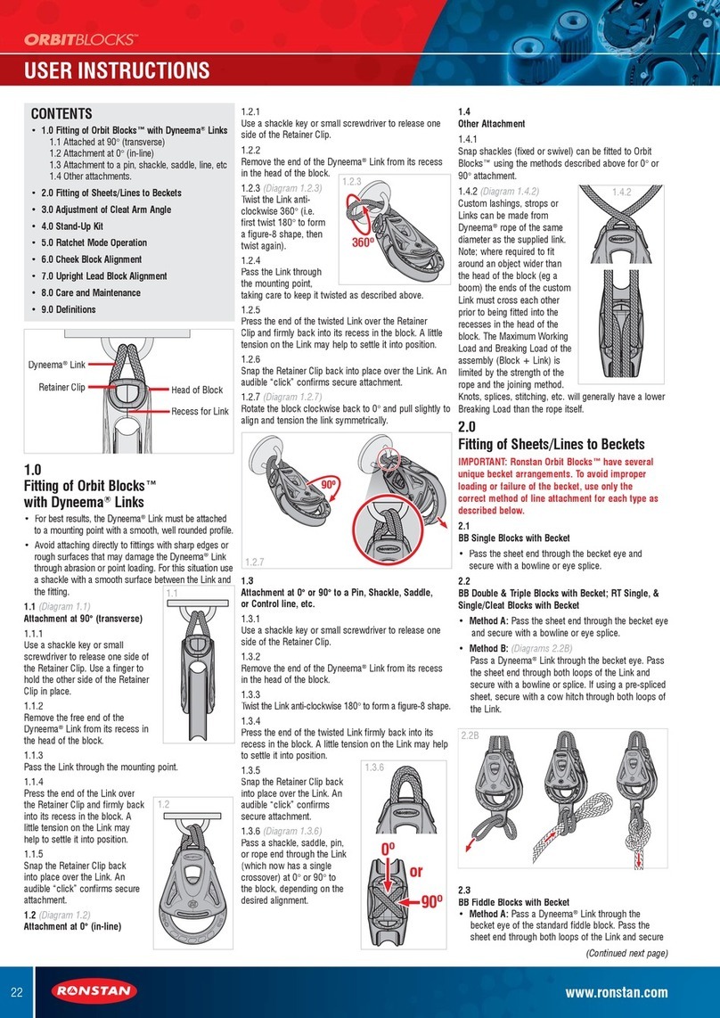 Ronstan ORBITBLOCKS User manual Ronstan ORBITBLOCKS User manual