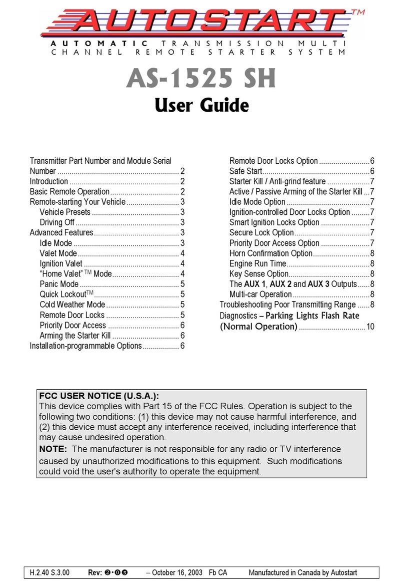 Autostart AS-1525 SH User manual