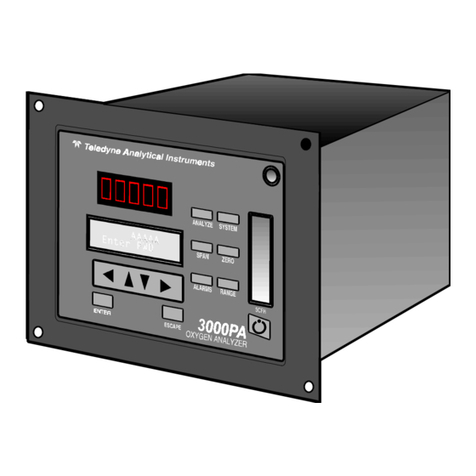 Teledyne 3000PA-EU operating instructions