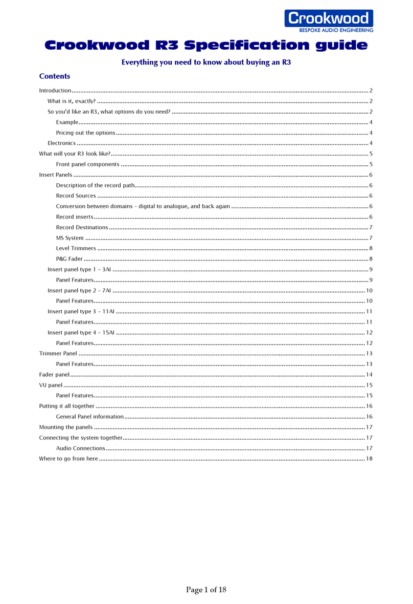 Crookwood R3 Specifications guide