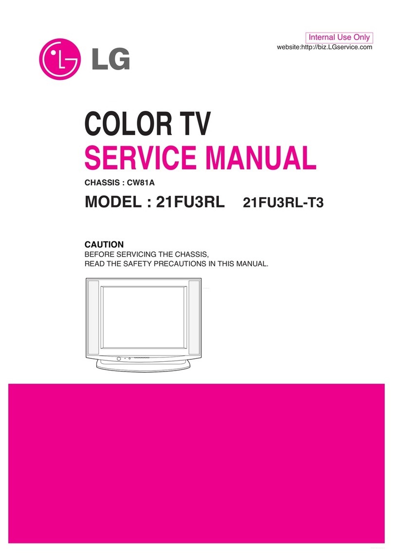 LG 21FU3RL User manual