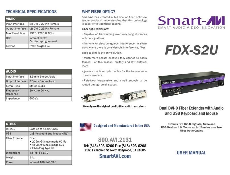 SMART-AVI FDX-S2U User manual