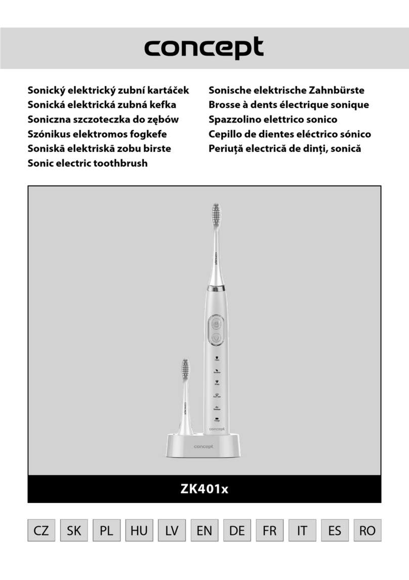 Concept2 ZK401 Series User manual