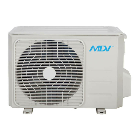 MDV RM2-053B-OU User manual