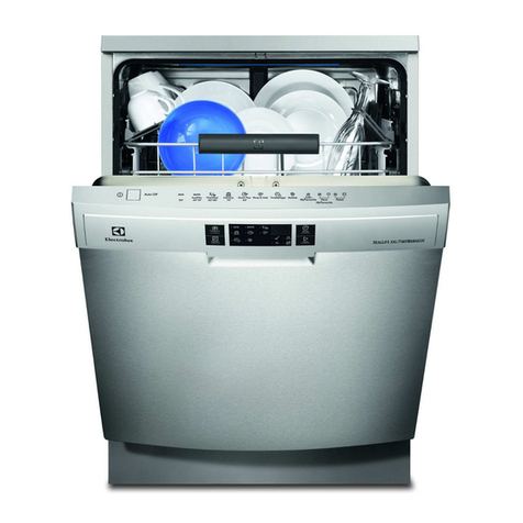 Electrolux ESF7540ROX User manual