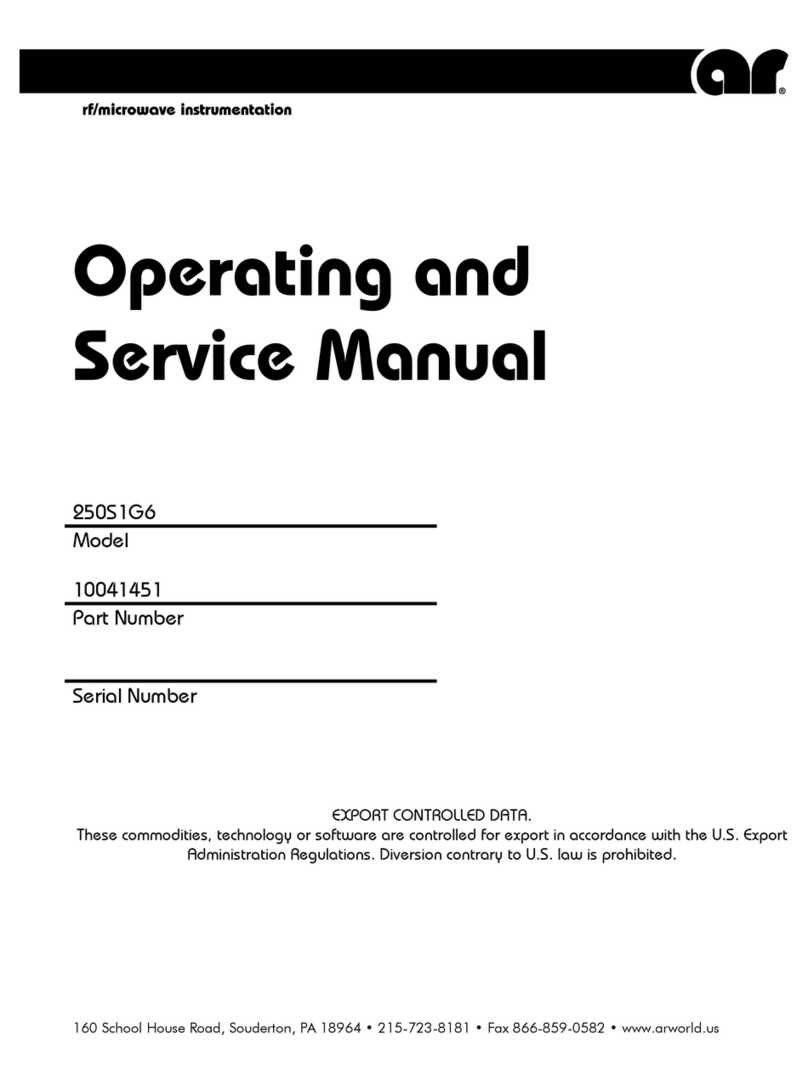 AR 250S1G6 Service manual