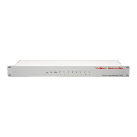 Brandywine NFS-220 User manual