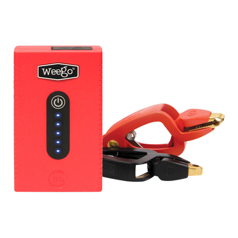 Weego 44s User manual
