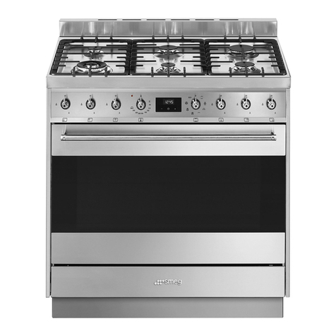 Smeg Classic manual