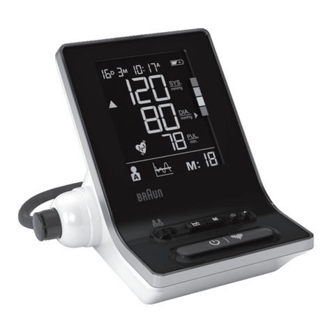 Braun ExactFit 3 User manual