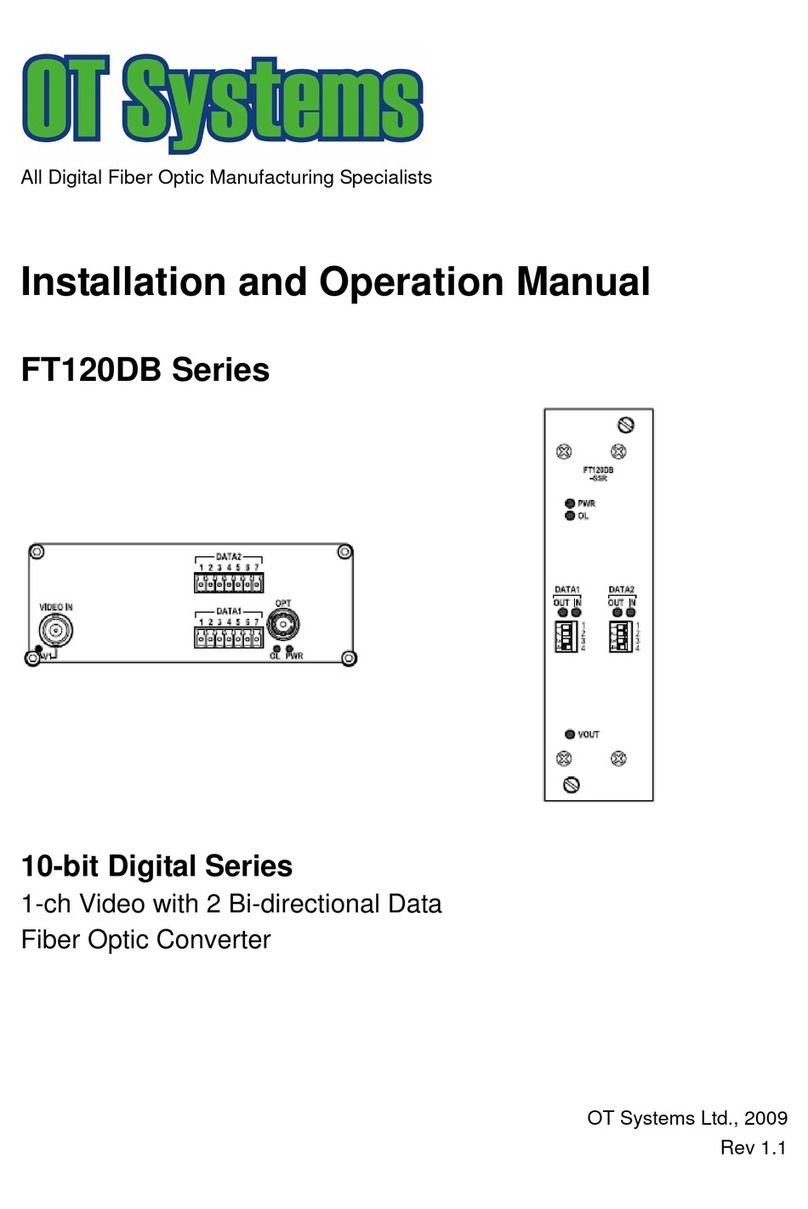 OT Systems FT120DB Series User manual