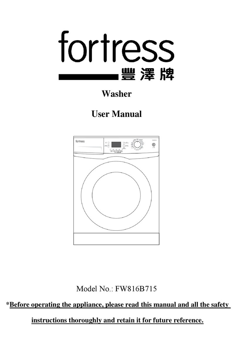 Fortress Technologies FW816B715 User manual