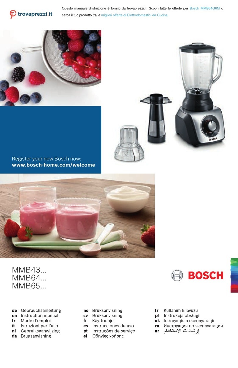 Bosch MMB64 SERIES User manual