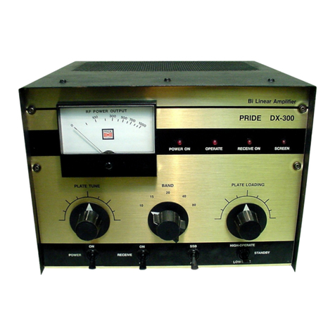 Pride Amp Series Service manual