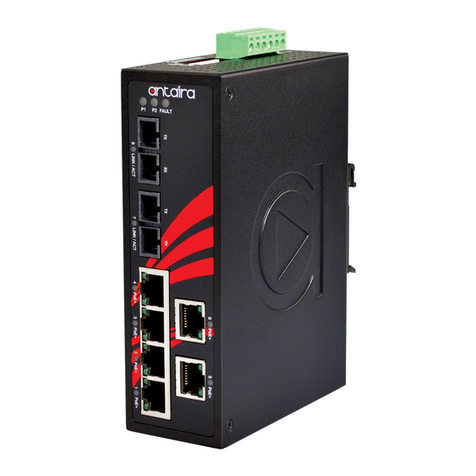 ANTAIRA LNP-0802-24 Series User manual