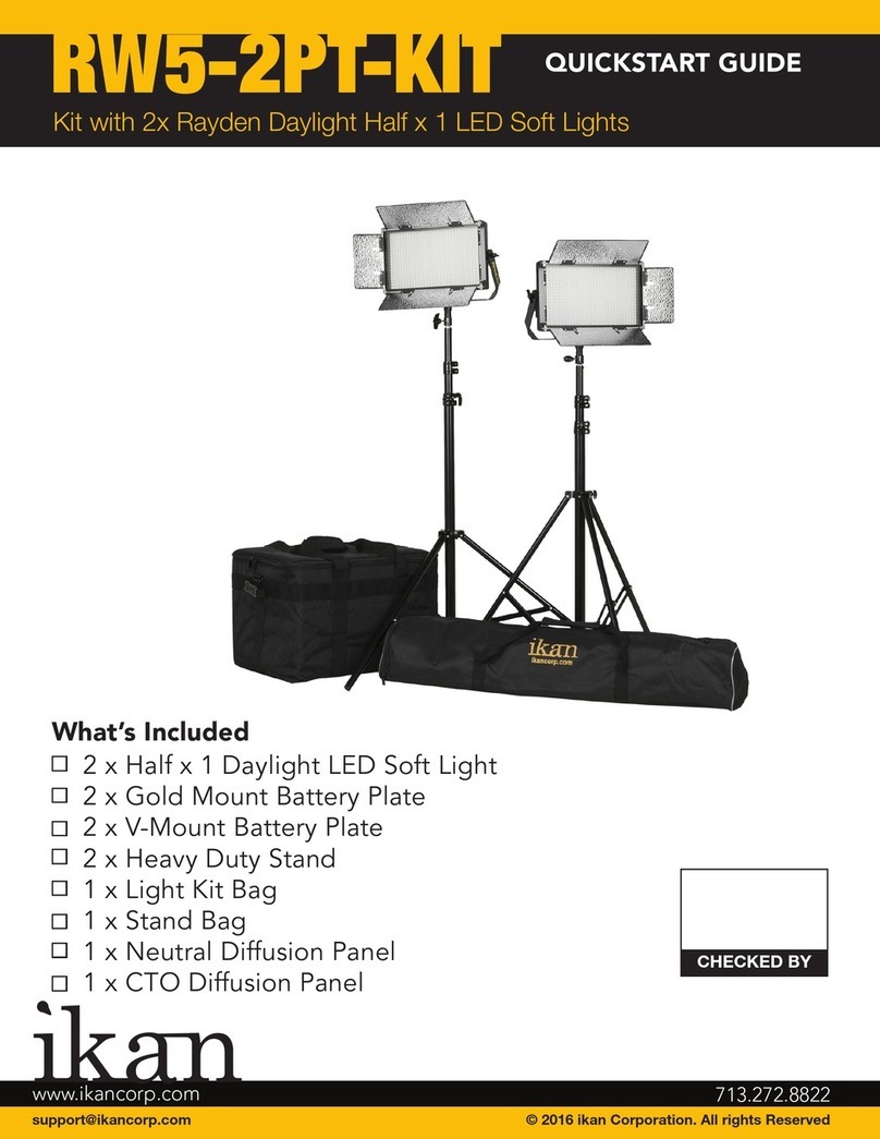 Ikan RW5-2PT-KIT quick start guide