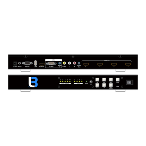 Brightlink BL-VW22 User manual Brightlink BL-VW22 User manual