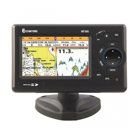 Samyung N500 User manual