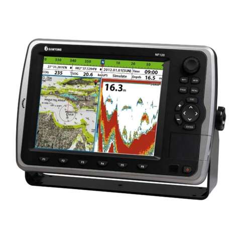 Samyung N80 user guide Samyung N80 user guide