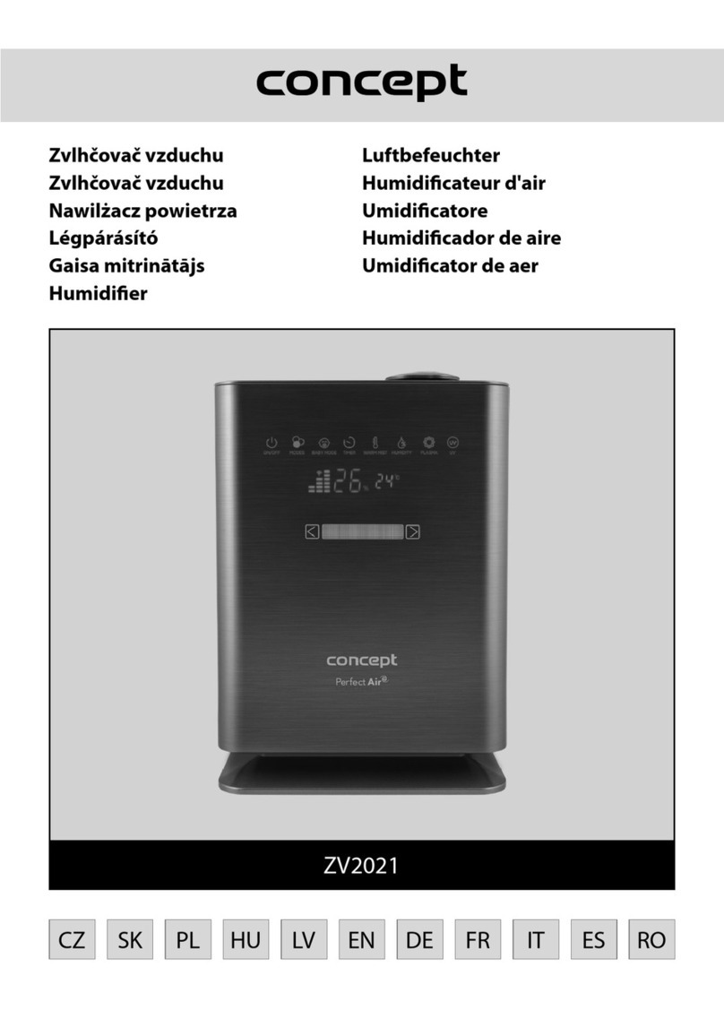 Concept2 ZV2021 manual