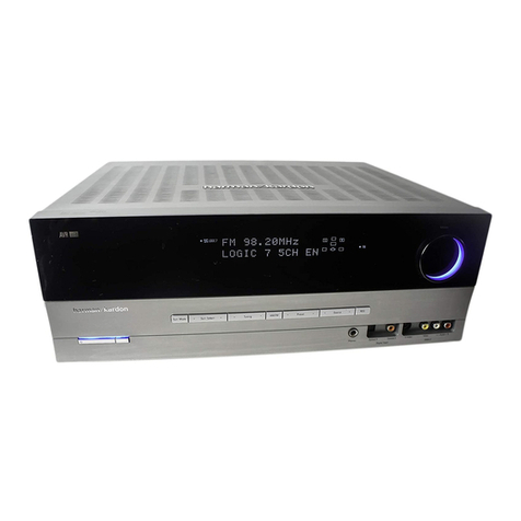 Harman Kardon AVR137 User manual Harman Kardon AVR137 User manual
