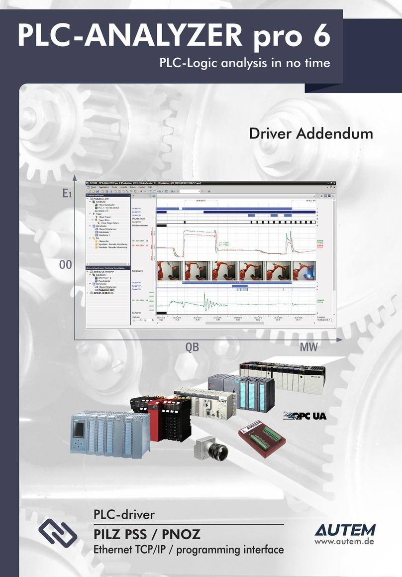 AUTEM PLC-ANALYZER pro 6 User manual