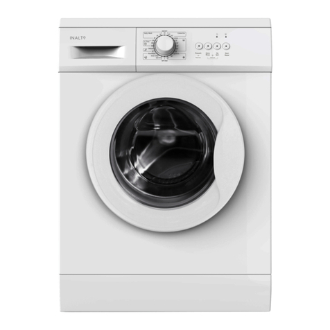 Inalto CLASSIQUE IFLW50 user manual