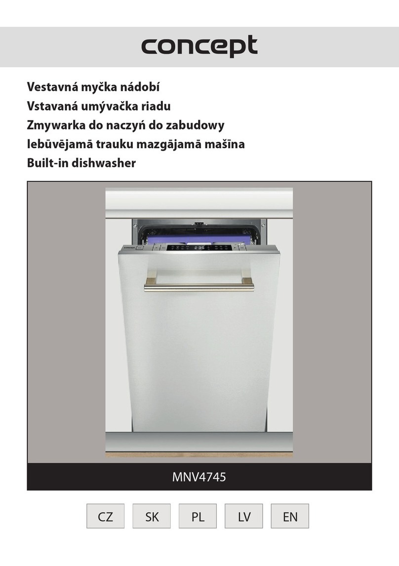 Concept2 MNV4745 User manual