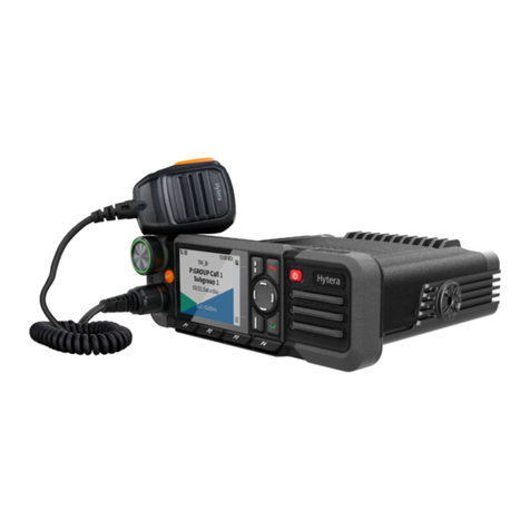 Hytera HM78X User manual