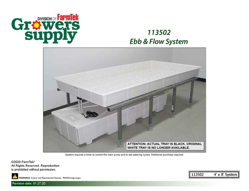 FarmTek 113502 User manual