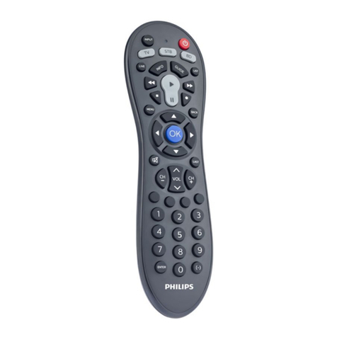 Philips SRP3013 User manual Philips SRP3013 User manual