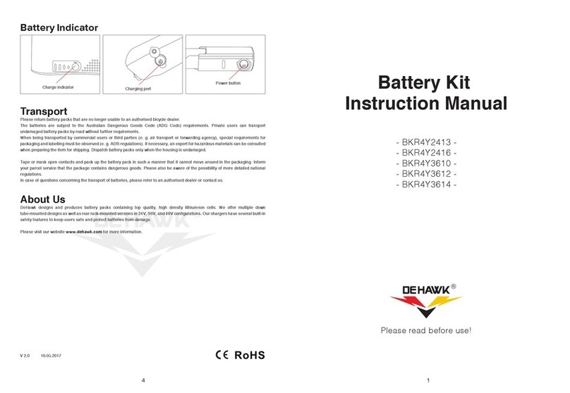 DEHAWK BKR4Y2413 User manual