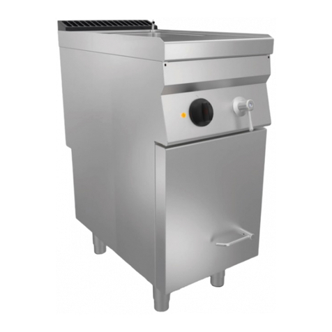 Metos 74GFRT User manual