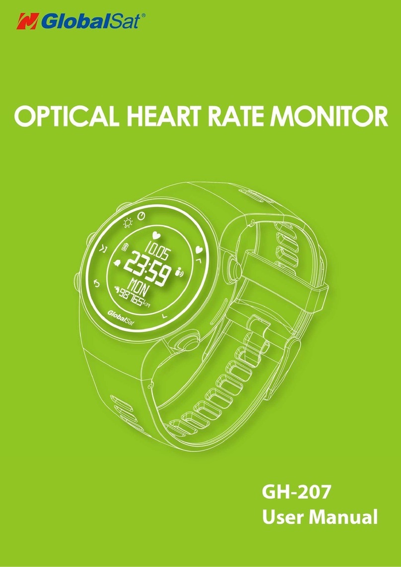 Global Sat GH-207 user manual