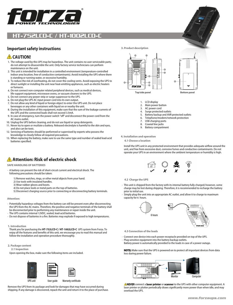 Forza HT-752LCD-C User manual