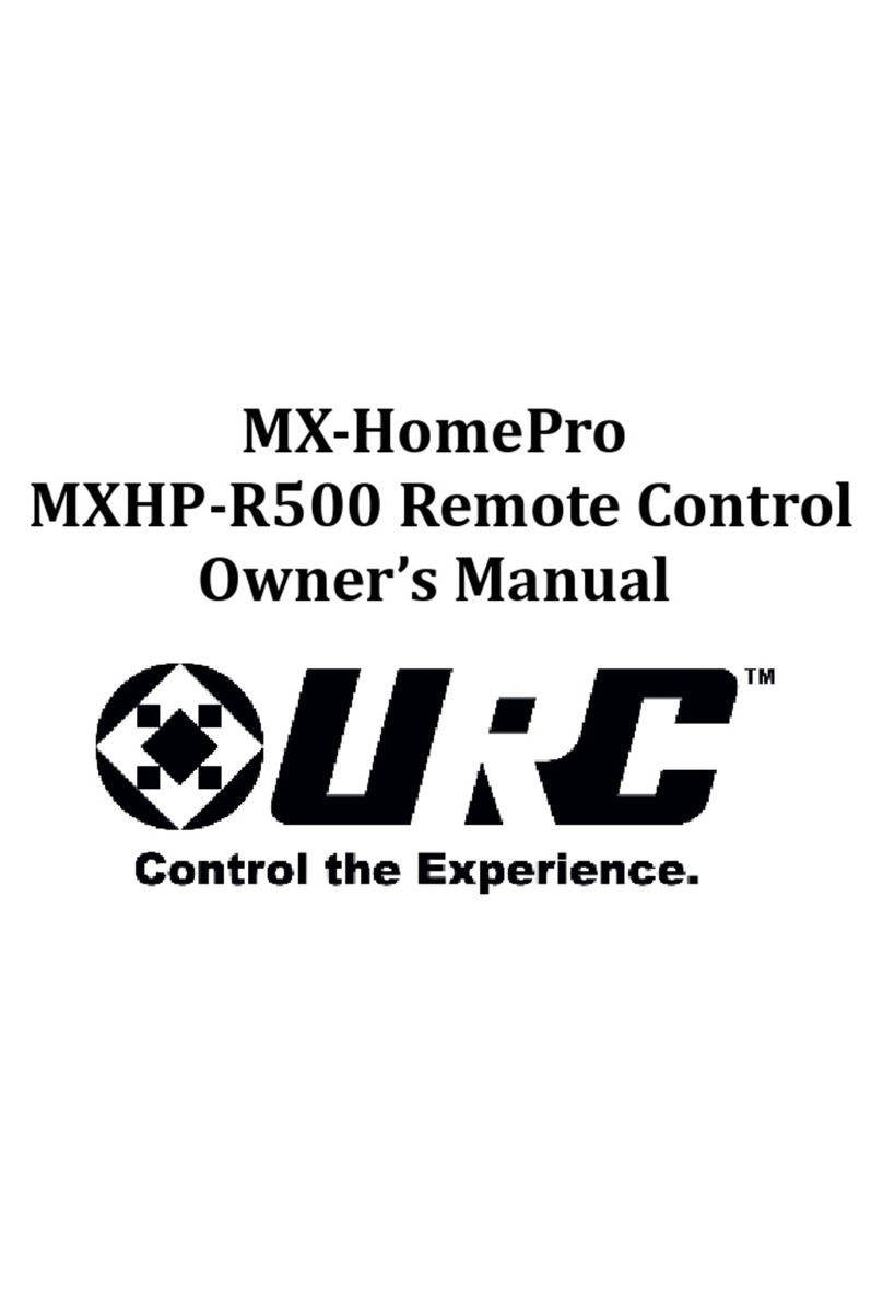 URC MX-HomePro MXHP-R500 User manual