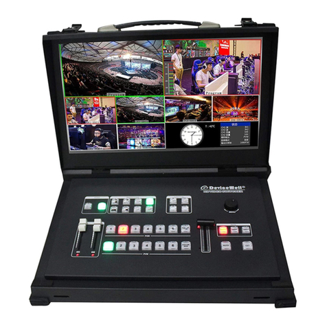 DeviceWell HDS9106 User manual DeviceWell HDS9106 User manual