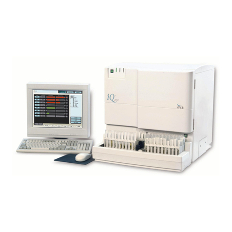 IRIS iQ 200 Sprint Service manual