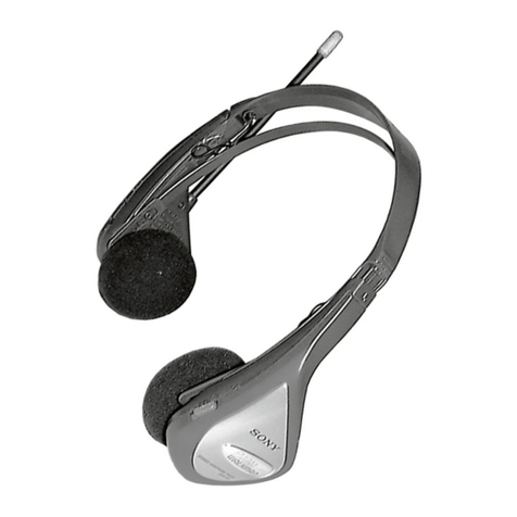 Sony Walkman SRF-H3 Service manual