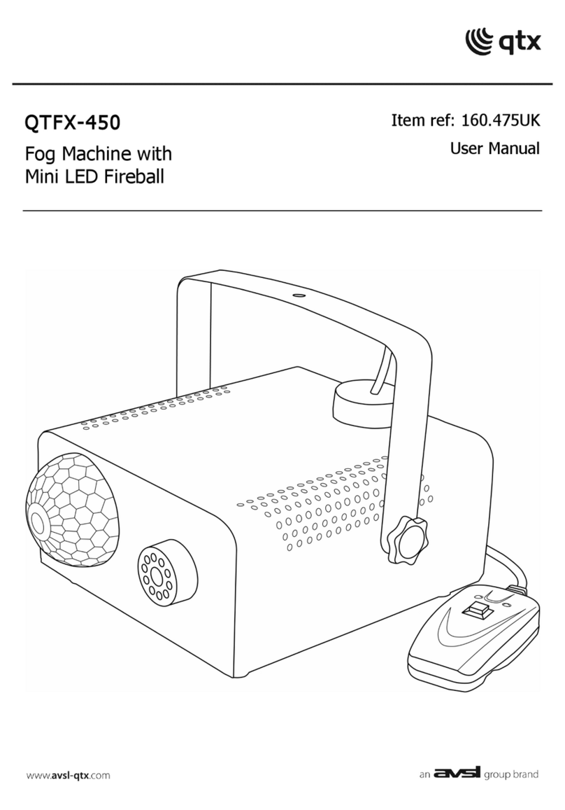 Qtx QTFX-450 user manual