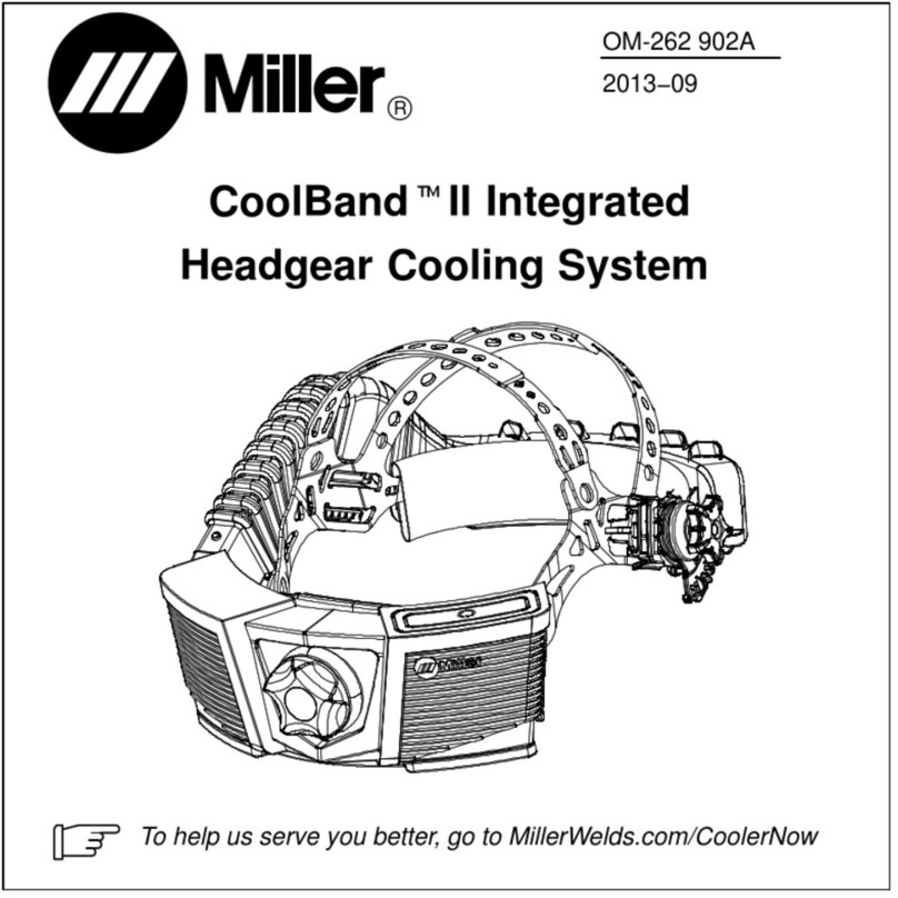 Miller CoolBand II Original instructions