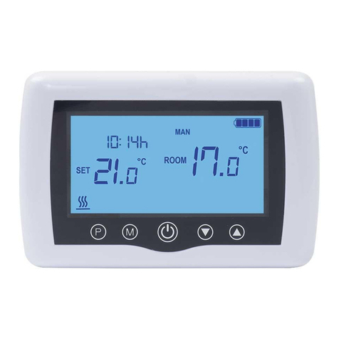 PNI CT35 user manual