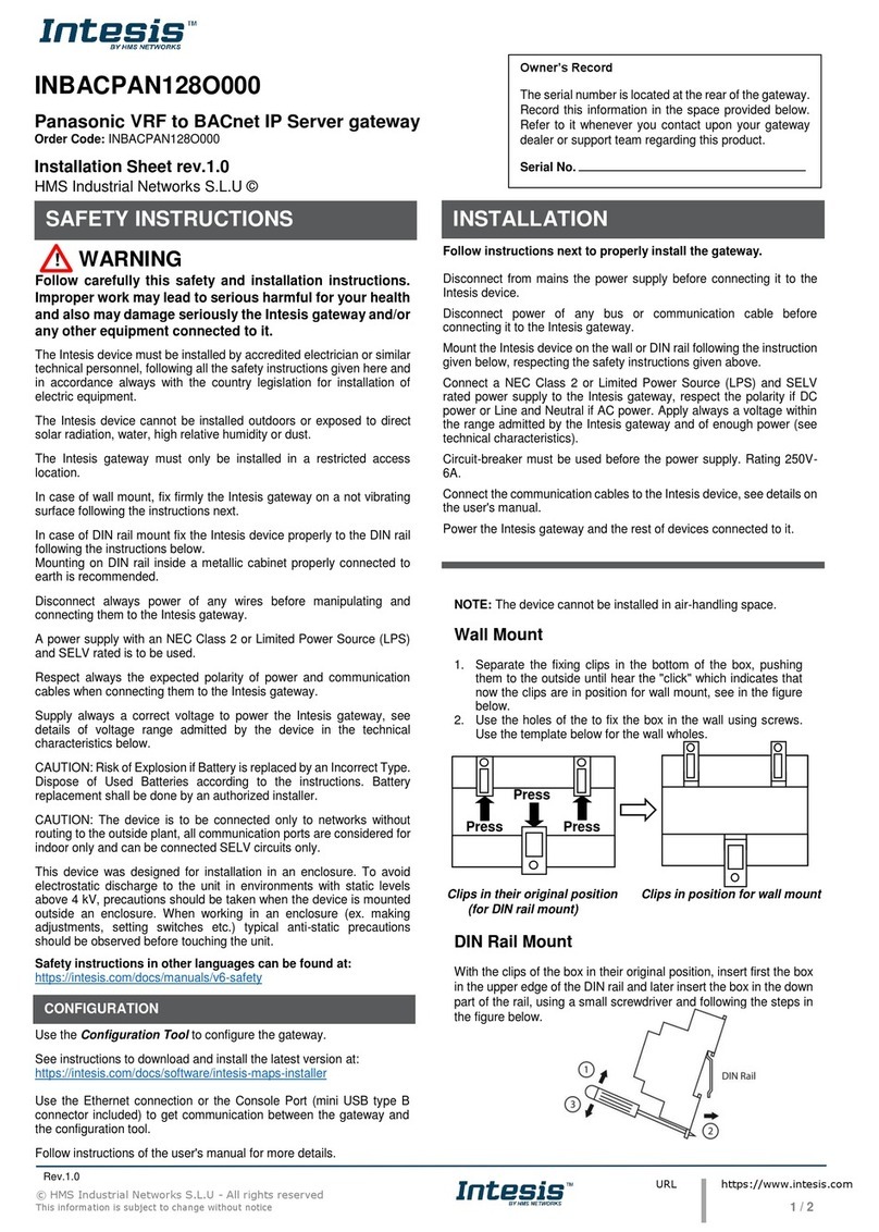 Intesis INBACPAN128O000 Assembly instructions