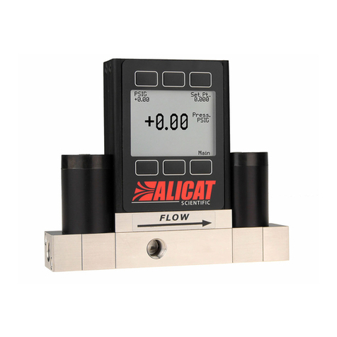 Halma ALICAT SCIENTIFIC PCD User manual Halma ALICAT SCIENTIFIC PCD User manual