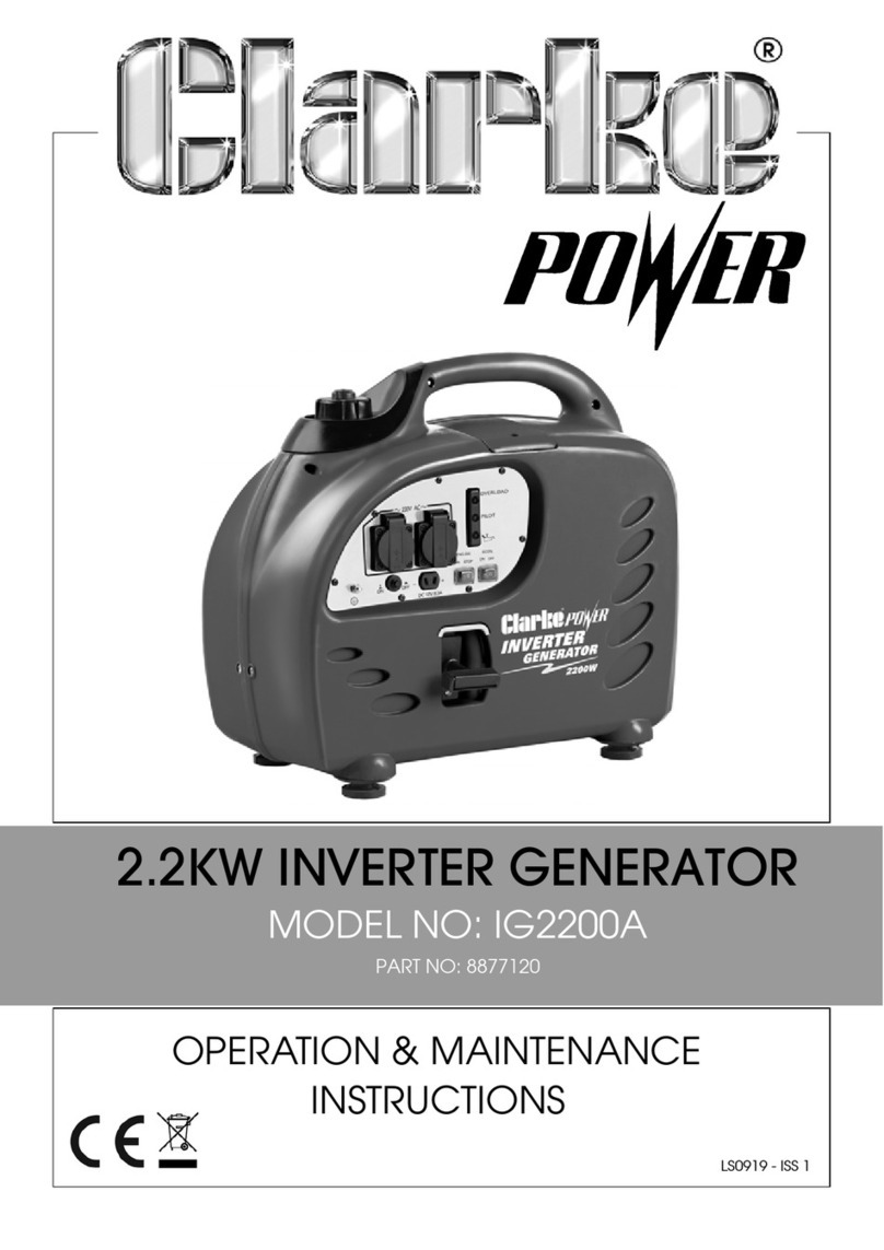 Clarke IG2200A Instruction Manual