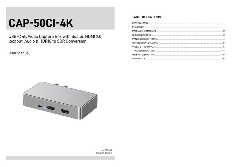 GoMax Electronics CAP-50CI-4K User manual