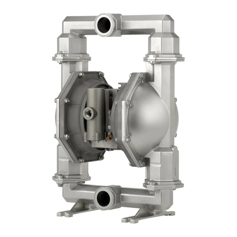 ARO PM20 Series User manual
