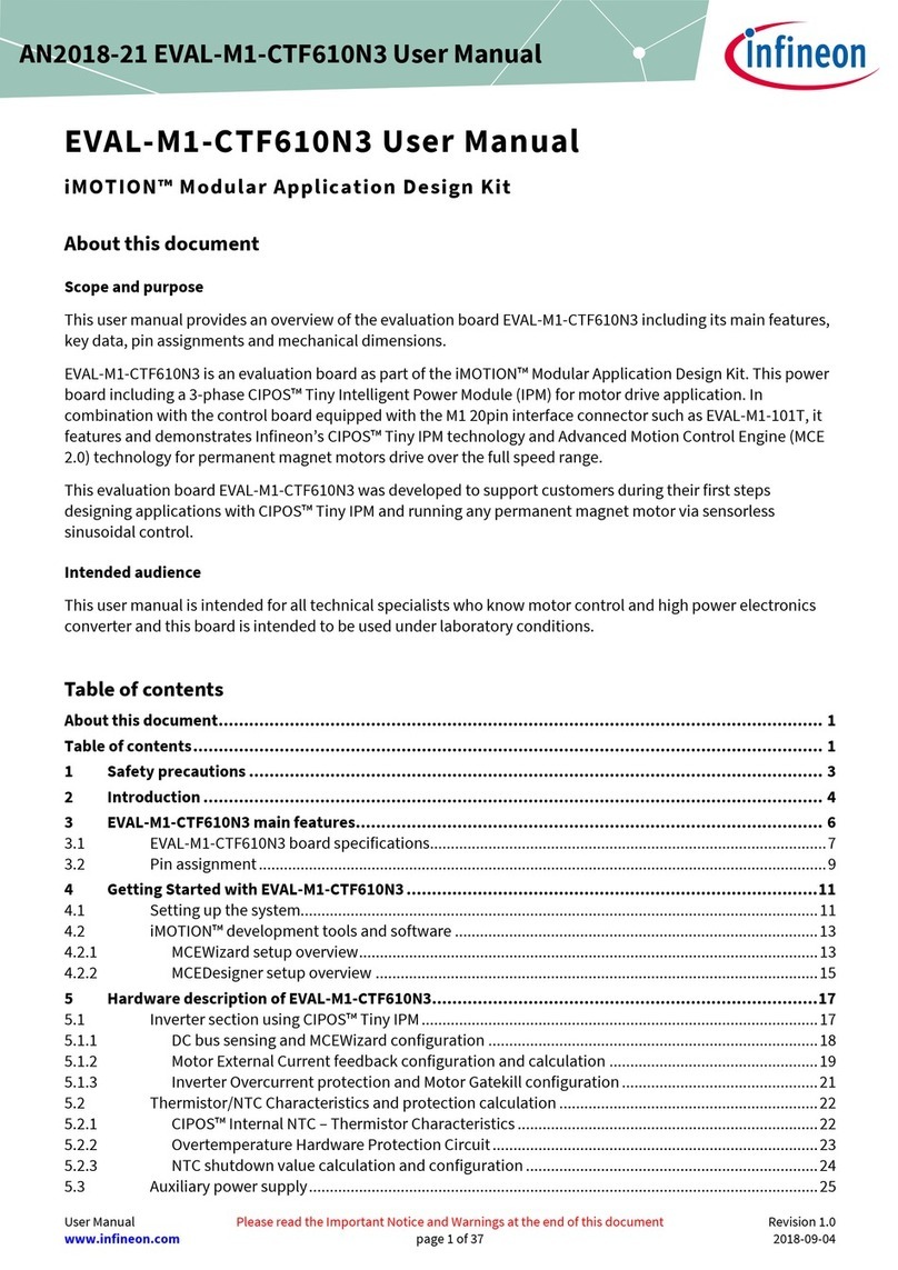 Infineon iMOTION EVAL-M1-CTF610N3 User manual